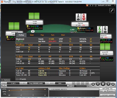Poker sites with freerolls